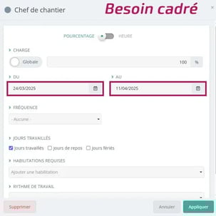 Besoin+daté-640w