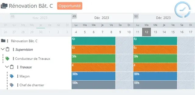 Illustration-Plan-De-Charge-Previsionnel-640w