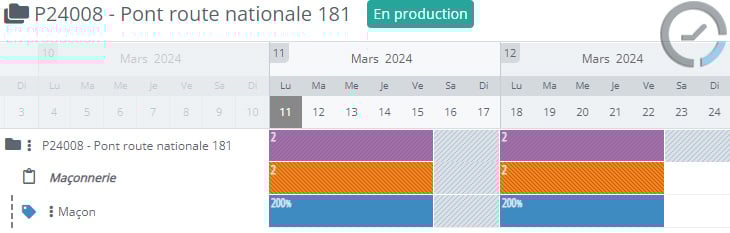 Illustration-identifier-besoins-staff-planning
