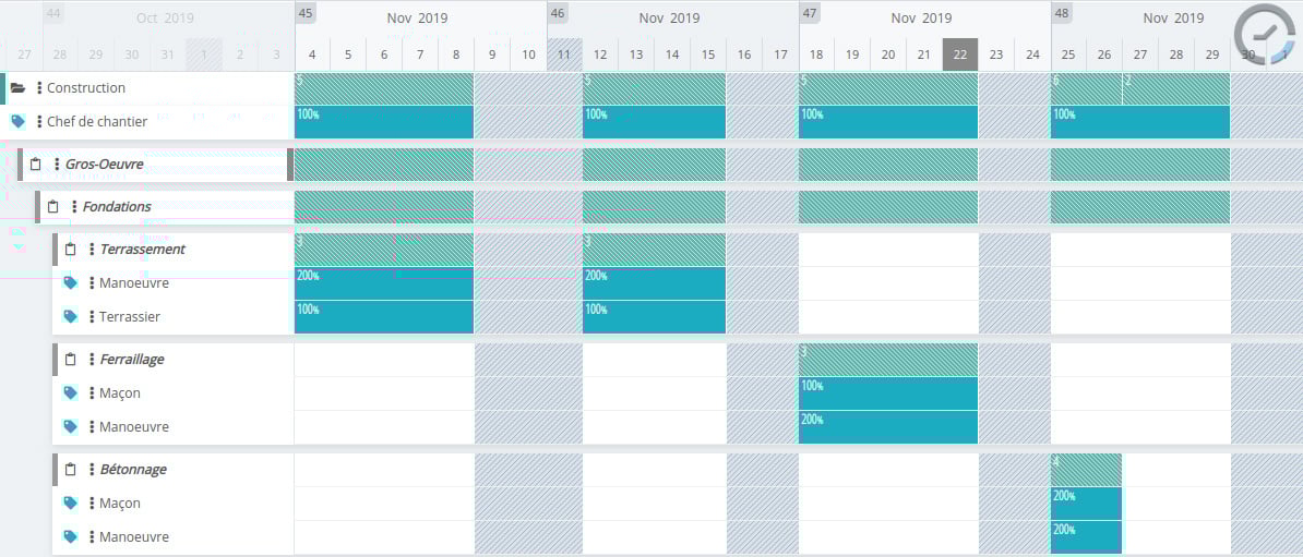 Illustration-plan-de-charge-previsionnel-staff-planning