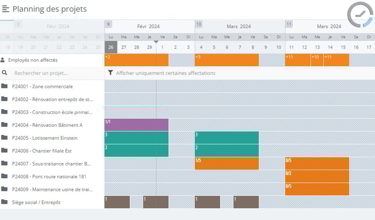Illustration-planning-projets-staff-planning