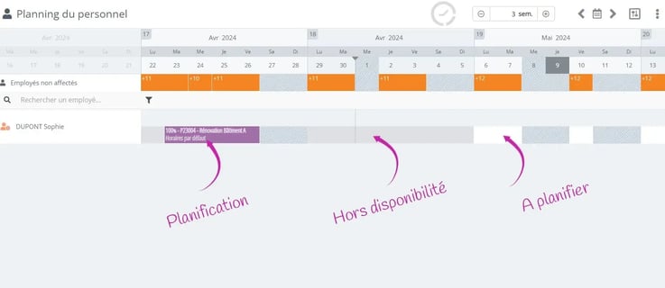 Staff-Planning-Planning-personnel-intérimaire.jpg