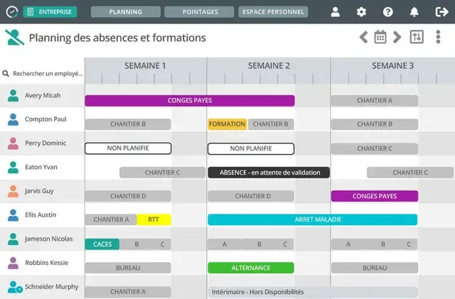 schema-staff-Planning-absences-et-formations-en-attente-640w